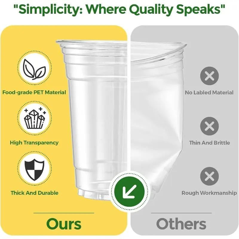 16 Oz Clear Plastic Cup with Lid 20/40 Sets Disposable Ice Coffee Cups Eco-Friendly Recyclable Takeout Coffee Cups Perfect for Smoothies Milkshakes Cold Drinks